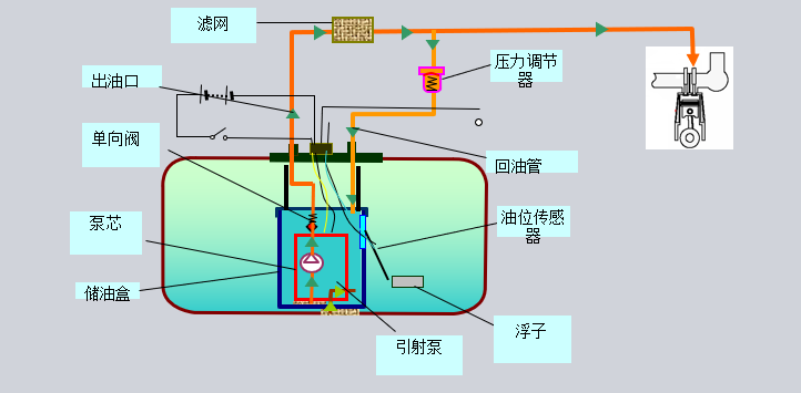 魔术师用的油是什么原理_魔术师卡通图片(2)