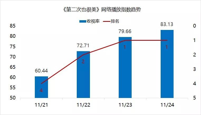 集安安人口_小花仙安安