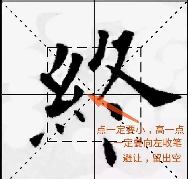 同样,如果有的笔画远了,就会导致支棱,导致整个字不平稳,也是