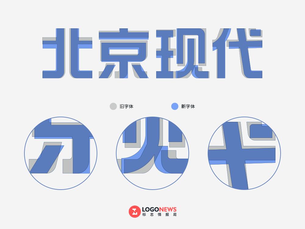 北京现代更新logo,还悄悄设计了新字标