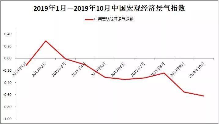 gdp城市与税收_最新GDP 广州领跑,成都佛山增速最快,佛山市冲刺万亿