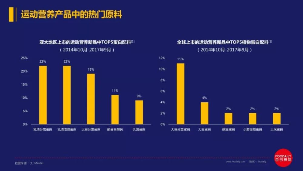 春意影院普通用户人口15_春意影院普通用户人口