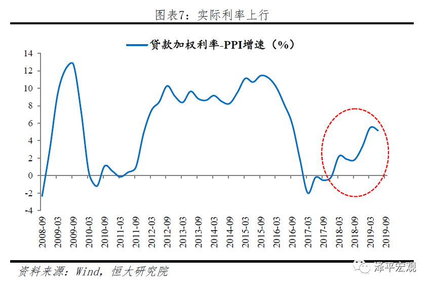 gdp是经济流动性_流动性经济学 世界经济的起飞 这一切是怎么开始的(2)