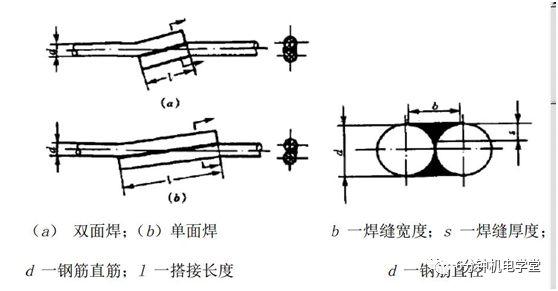 工程上优先使用双面焊接,但在空间受限,无法焊接时宜采用单面焊接.