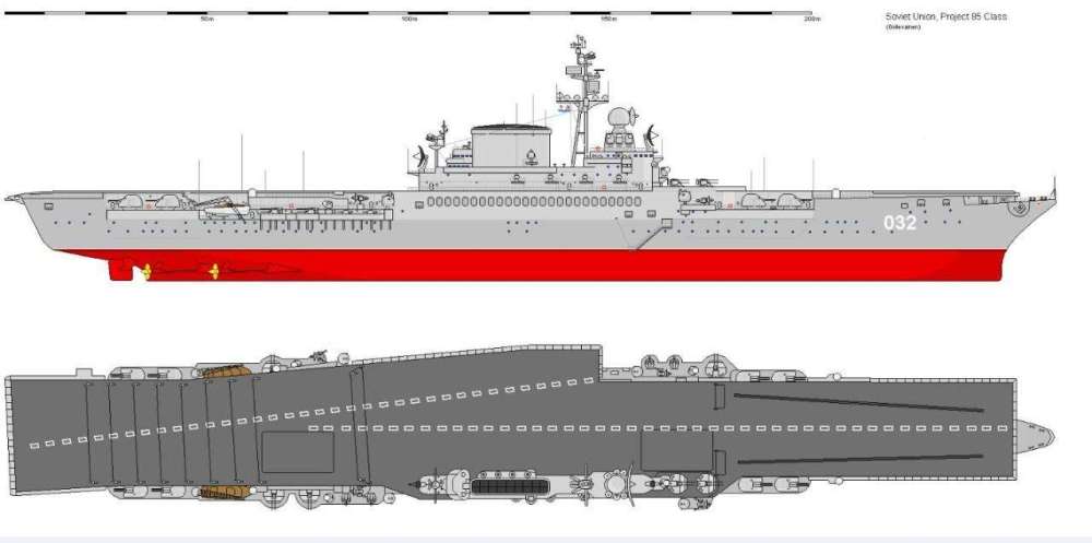 苏联为何选择建造载机巡洋舰而不是航母?