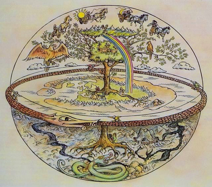 特别是印度神话中的宇宙树和太阳树,与《山海经》记载的上古神树很