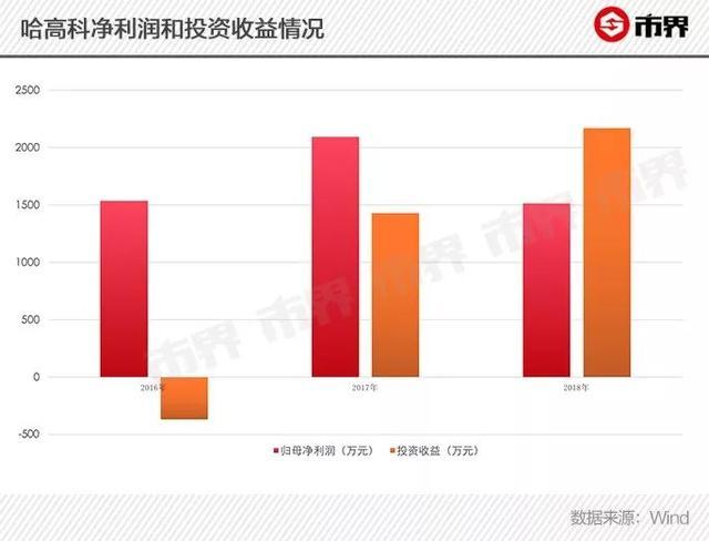 温州首富隐忧重重：从卖眼镜到身家230亿，如今债务压顶面临挑战,首富,新湖系,黄伟,新湖集团,湘财证券