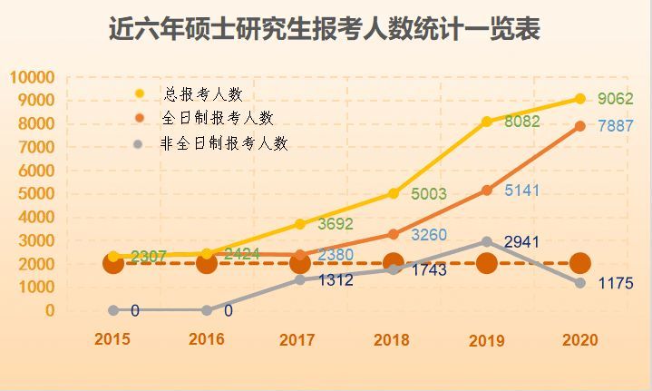 湖北人口2020_湖北地图