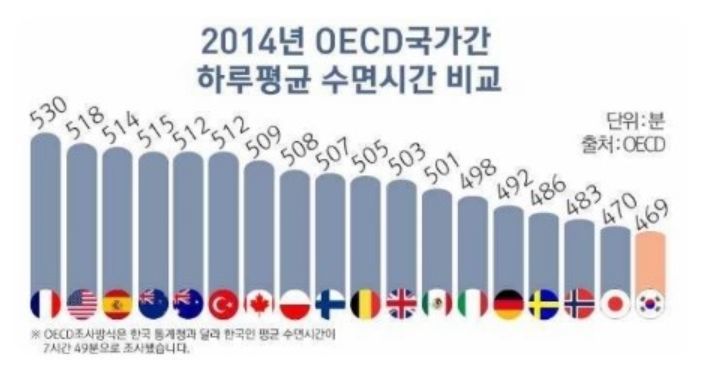 韩国人口危机是人为的_韩国人口(2)