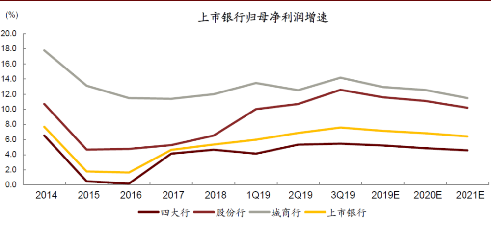 2021年gdp结构(3)