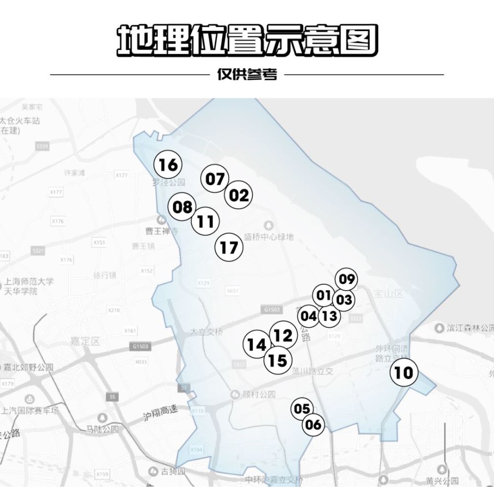 上海宝山区最新"拆迁地图",这一批人身价要涨!