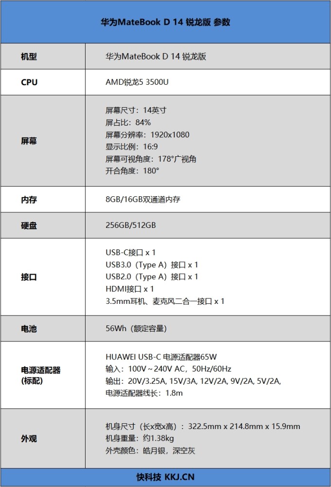 华为matebook d 14锐龙版评测:质价比空前的全金属尤物