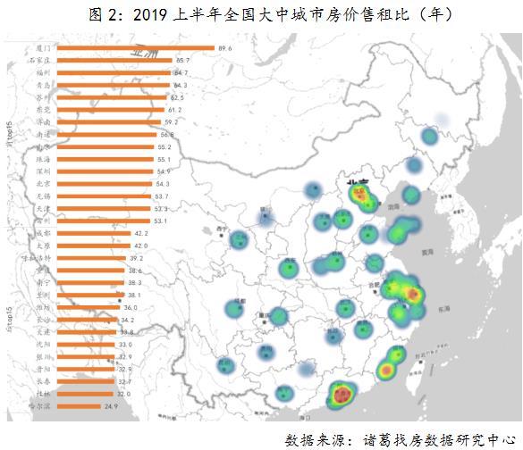 长三角经济圈18年gdp_中国房价涨幅最快的城市, 一年涨了3倍, 从6000多到如今的2万(2)