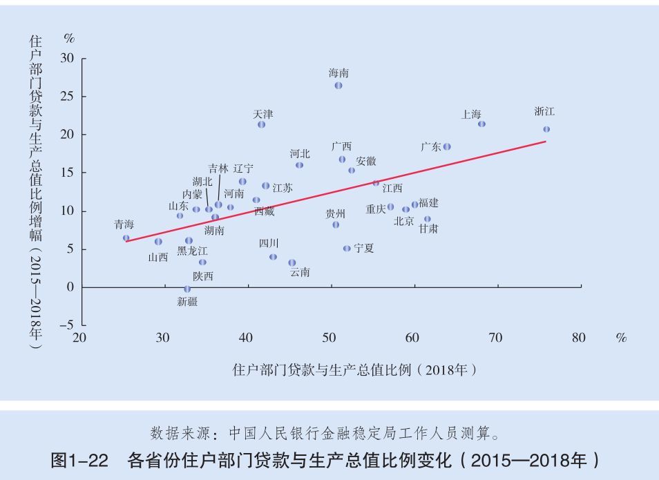 gdp衡量的缺陷_马刺gdp(3)