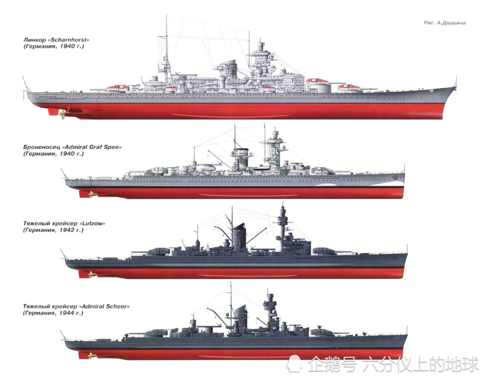 1940年该级舰被正式命名为"德意志级"(装甲舰),盟国一方则普遍称其为