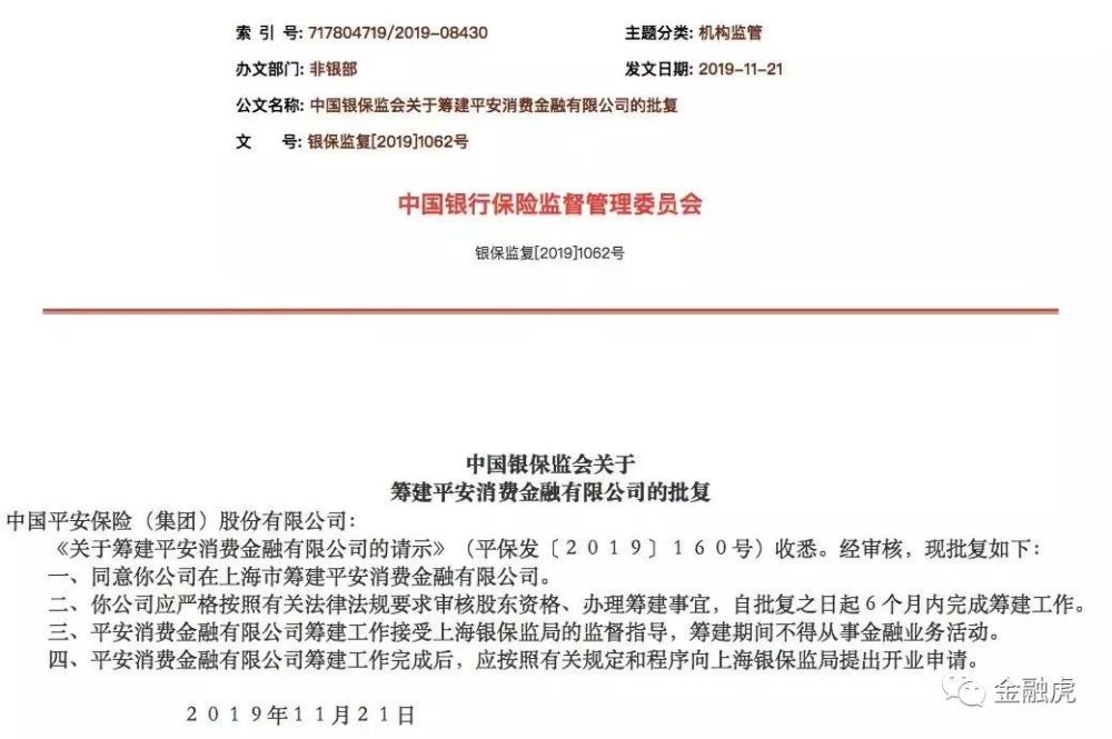 中国平安获批在上海筹建平安消费金融 ６个月内完成筹建工作会昌二手房 范冰冰敬佩刘晓庆 Happy Show