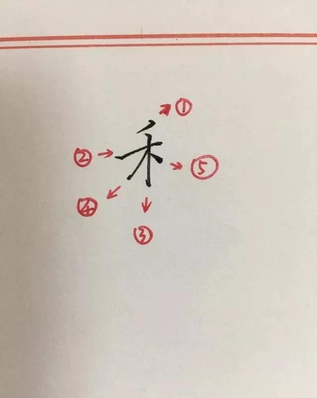 常见字基本笔画训练