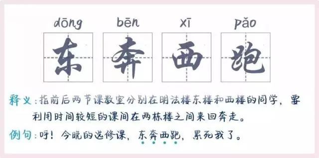 政什么成语_成语故事简笔画(2)