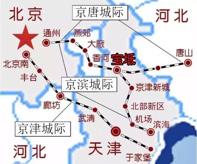 而 京唐城际铁路和京滨城际,津承城际铁路在宝坻交汇的利好落地,也