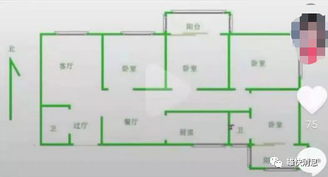 雄安安置房户型曝光!大家喜欢吗?