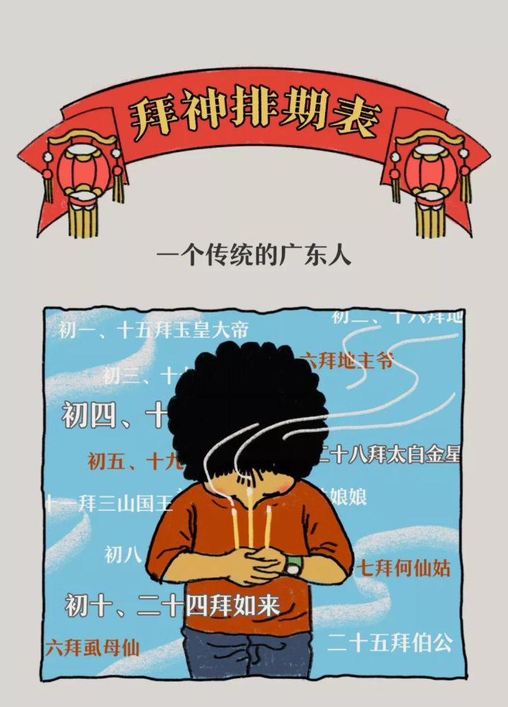 习俗丨广东人咁样拜神,想唔发都难
