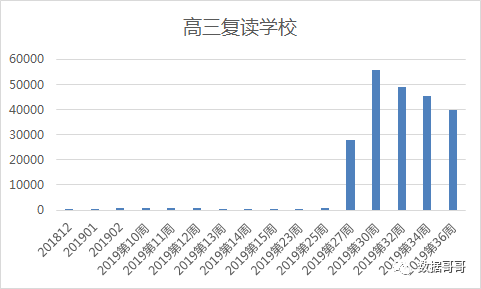 长沙复读学校排名_长沙辅仁复读学校简介(2)