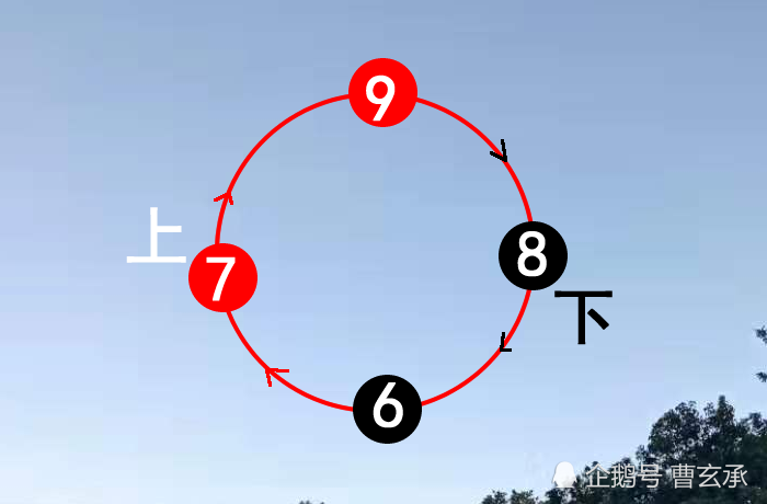 什么暗长的成语_成语故事图片(2)