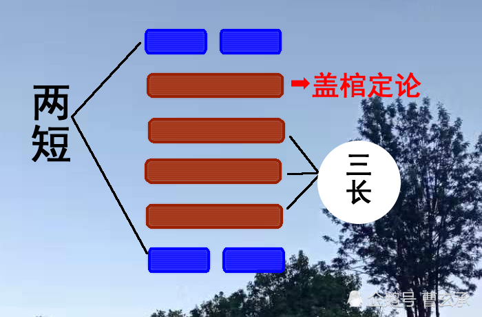 颠什么倒什么的成语_颠龙倒凤是是什么姿势(3)