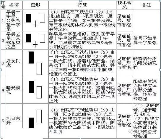 挂机赚钱方案-挂机方案中国股市：写给处于严峻亏损散户们的一封信，炒股就是一人的修行 ...挂机论坛(7)