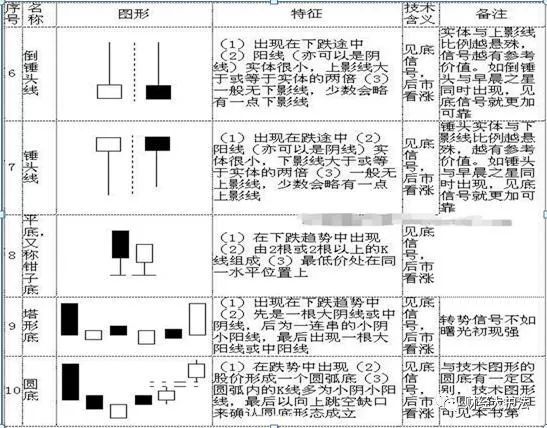 挂机赚钱方案-挂机方案中国股市：写给处于严峻亏损散户们的一封信，炒股就是一人的修行 ...挂机论坛(8)