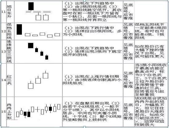 挂机赚钱方案-挂机方案中国股市：写给处于严峻亏损散户们的一封信，炒股就是一人的修行 ...挂机论坛(9)