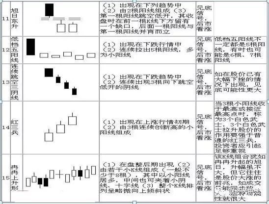 挂机赚钱方案-挂机方案中国股市：写给处于严峻亏损散户们的一封信，炒股就是一人的修行 ...挂机论坛(9)