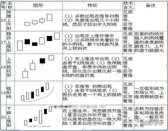 挂机赚钱方案-挂机方案中国股市：写给处于严峻亏损散户们的一封信，炒股就是一人的修行 ...挂机论坛(10)