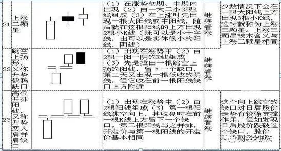 挂机赚钱方案-挂机方案中国股市：写给处于严峻亏损散户们的一封信，炒股就是一人的修行 ...挂机论坛(11)