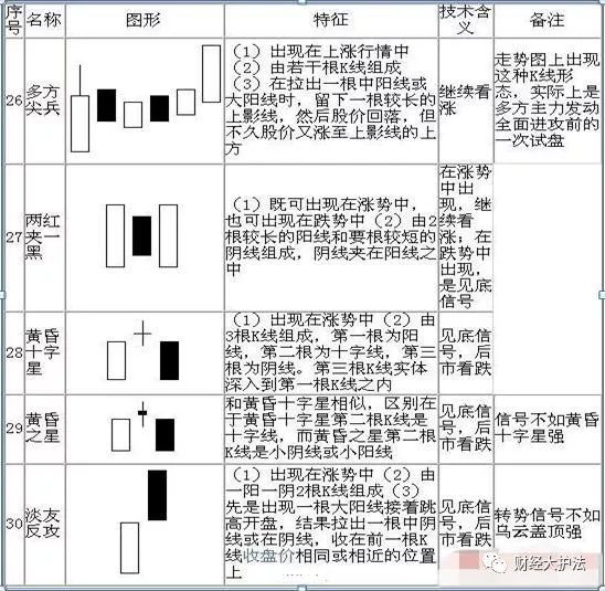 挂机赚钱方案-挂机方案中国股市：写给处于严峻亏损散户们的一封信，炒股就是一人的修行 ...挂机论坛(13)