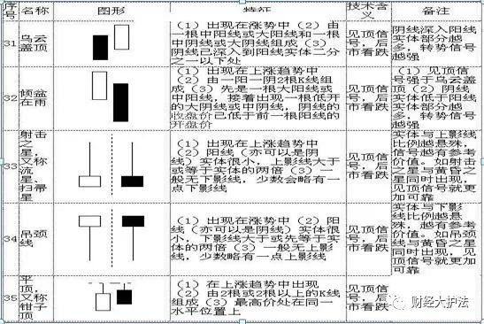 挂机赚钱方案-挂机方案中国股市：写给处于严峻亏损散户们的一封信，炒股就是一人的修行 ...挂机论坛(14)