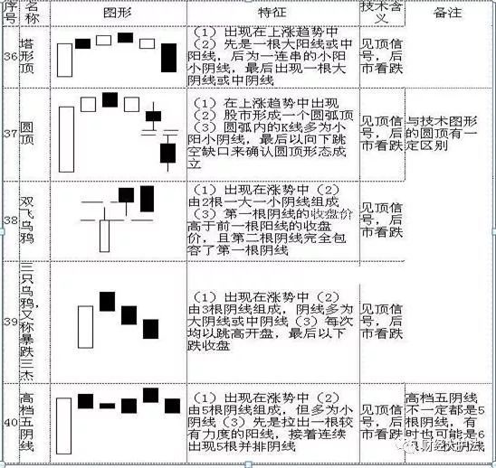 挂机赚钱方案-挂机方案中国股市：写给处于严峻亏损散户们的一封信，炒股就是一人的修行 ...挂机论坛(15)