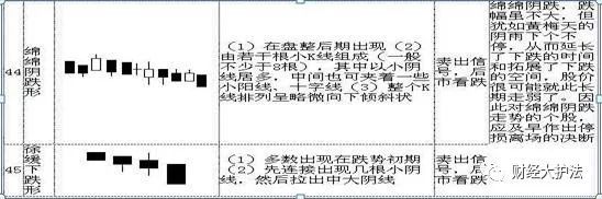 挂机赚钱方案-挂机方案中国股市：写给处于严峻亏损散户们的一封信，炒股就是一人的修行 ...挂机论坛(17)