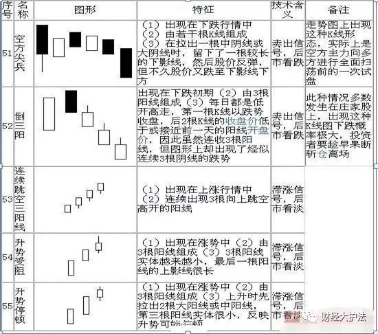 挂机赚钱方案-挂机方案中国股市：写给处于严峻亏损散户们的一封信，炒股就是一人的修行 ...挂机论坛(19)