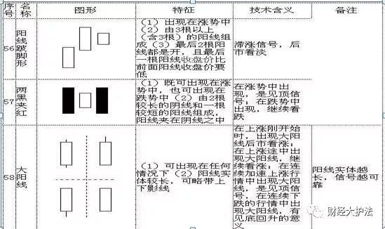 挂机赚钱方案-挂机方案中国股市：写给处于严峻亏损散户们的一封信，炒股就是一人的修行 ...挂机论坛(20)