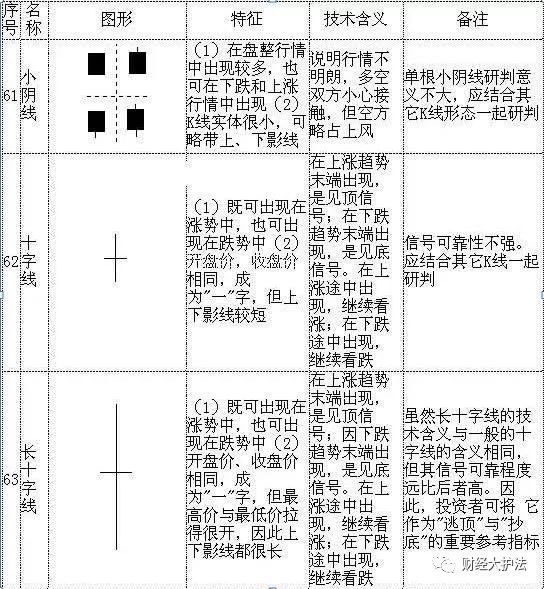 挂机赚钱方案-挂机方案中国股市：写给处于严峻亏损散户们的一封信，炒股就是一人的修行 ...挂机论坛(22)