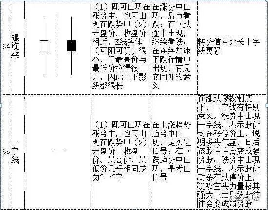 挂机赚钱方案-挂机方案中国股市：写给处于严峻亏损散户们的一封信，炒股就是一人的修行 ...挂机论坛(23)