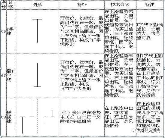 挂机赚钱方案-挂机方案中国股市：写给处于严峻亏损散户们的一封信，炒股就是一人的修行 ...挂机论坛(24)