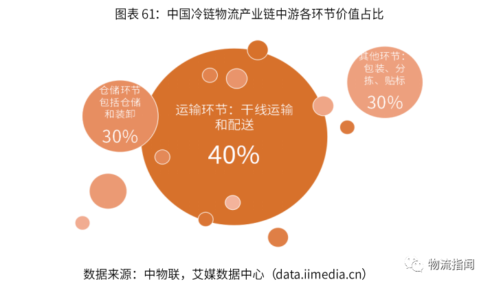 本地外卖系统_在成都跑外卖哪些地方好_菩萨戒本(出瑜伽论本事分中菩萨地)