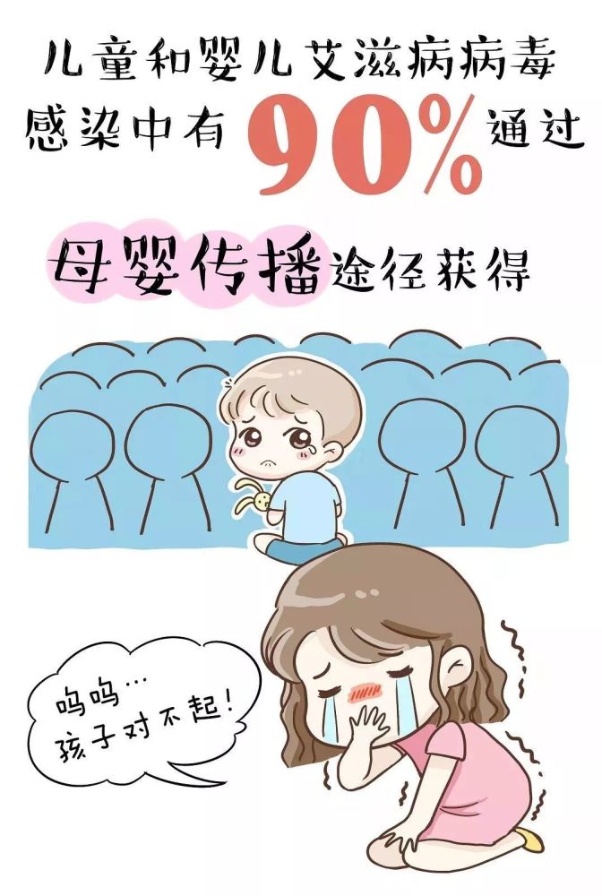 第32个艾滋病日,我县艾滋病母婴传播预防和治疗免费服务