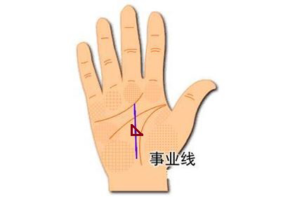 事业线上有三角纹好吗?