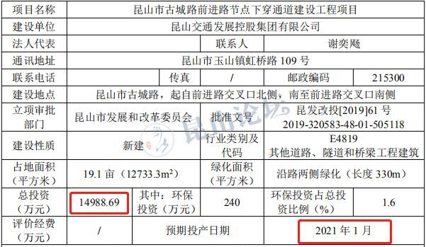 昆山2020年各镇GdP_致昆山市民的一封信