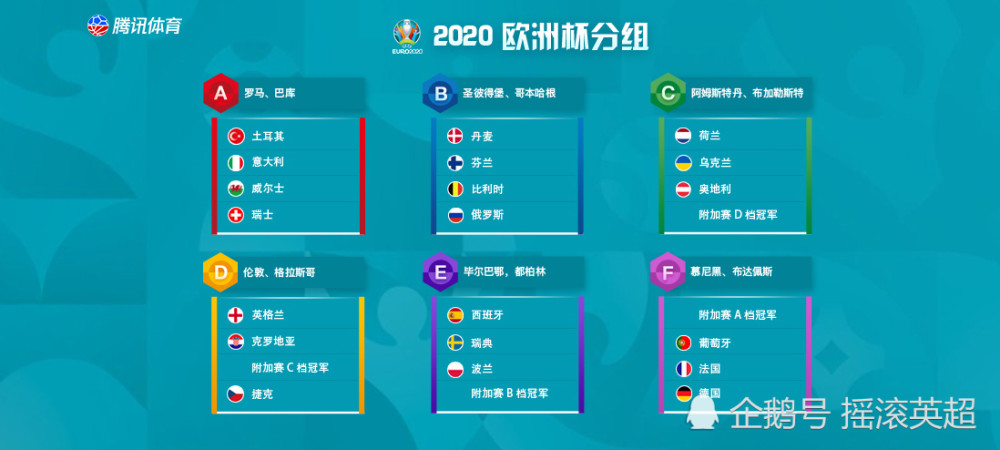 欧洲杯小组赛实时比分，欧洲杯小组比赛程？