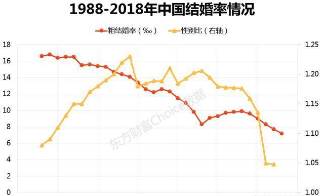 人口 预言 增长_人口增长模式图