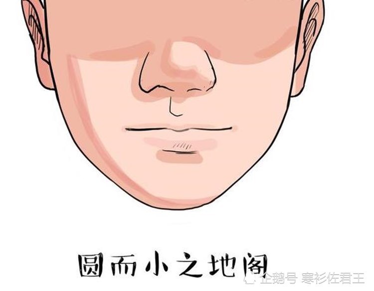 天庭饱满地阁方圆,到底是一种什么样的面相,又昭示了什么样的命